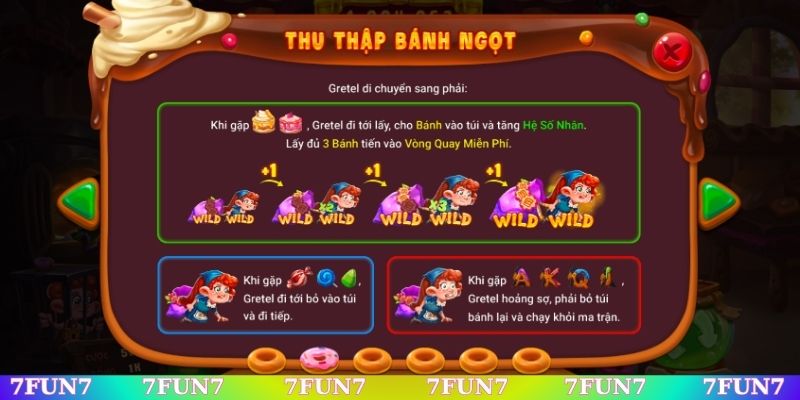 Học hỏi kinh nghiệm là chìa khóa thành công